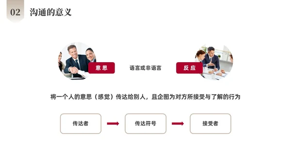 红色商务励志跨部门沟通企业培训PPT课件沟通技巧