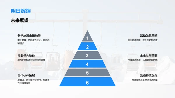 冬季旅游盛宴策划