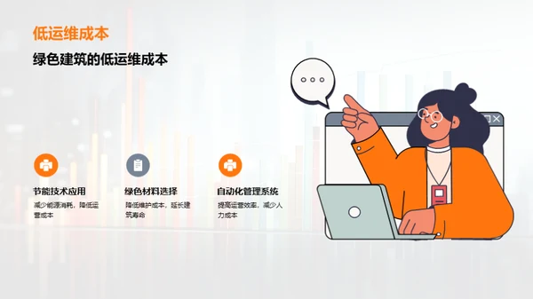 绿色未来：投资我们的绿建