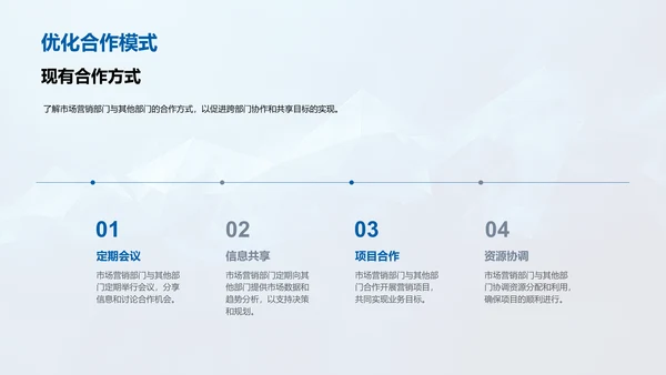 市场营销年度总结报告