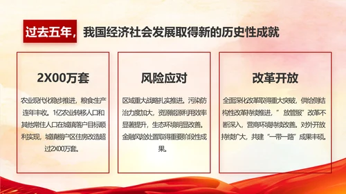 七一讲话党课党史学习教育动态PPT模板