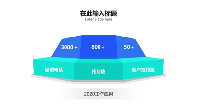 关键词6项彩色标签PPT内容页