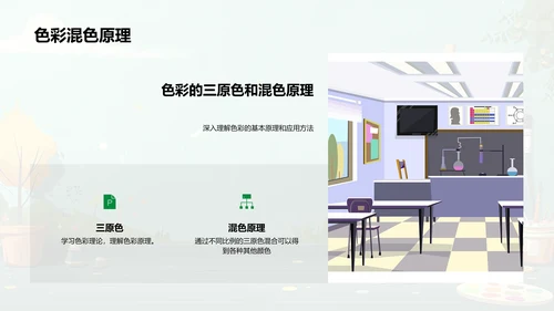 美术基础讲座PPT模板