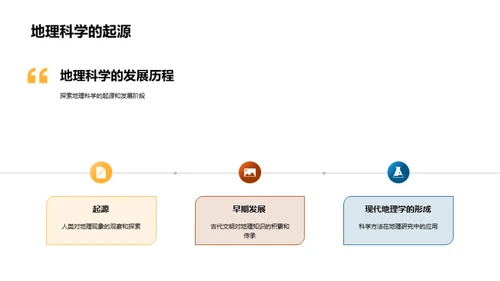 揭秘地理学