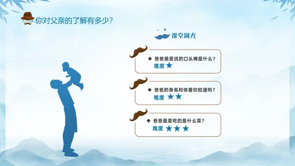 蓝色水墨剪影父爱如山中小学父亲节节日介绍主题班会PPT