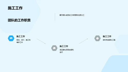 共筑绿色天堂