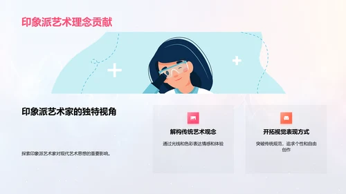 印象派艺术解读PPT模板