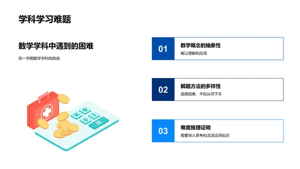 初一学习成效汇报PPT模板