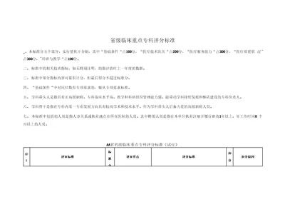 省级临床重点专科评分标准