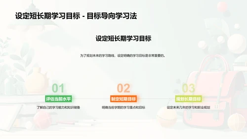 高中新生成功适应攻略PPT模板