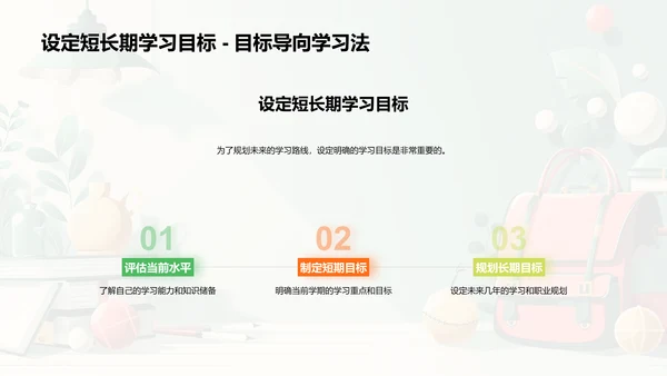 高中新生成功适应攻略PPT模板