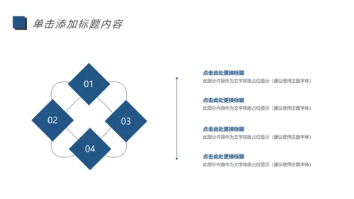 高铁动车铁路局述职报告动态PPT模板