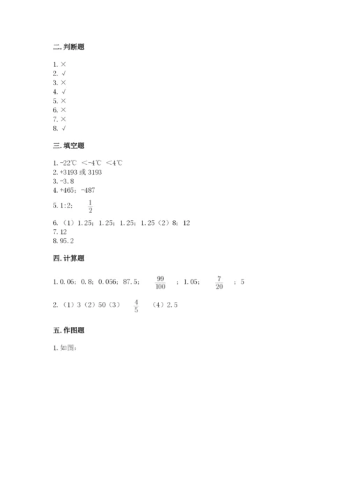 北师大版六年级下册数学 期末检测卷附参考答案【夺分金卷】.docx