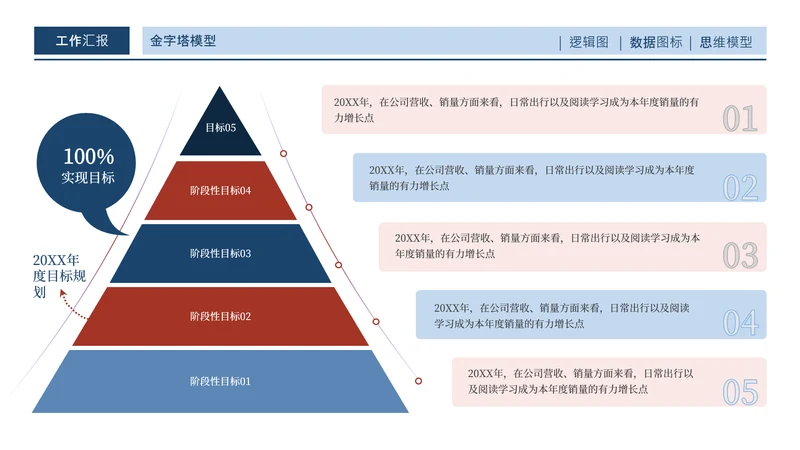 蓝橙色商务风工作汇报金字塔关系页