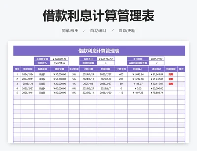 借款利息计算管理表