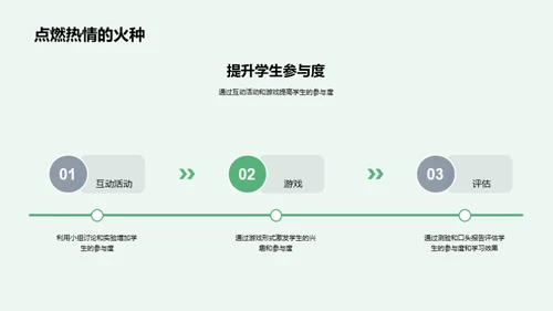 优化四年级生物课教学