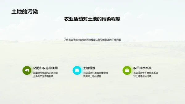 农业生产环境保护演讲