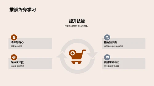 深度透视学术研究