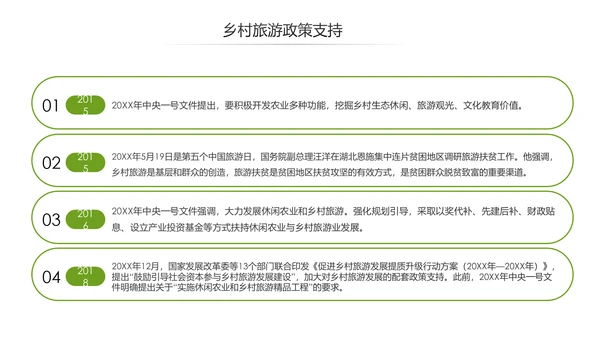 乡村旅游规划新农村建设详细解读PPT模板