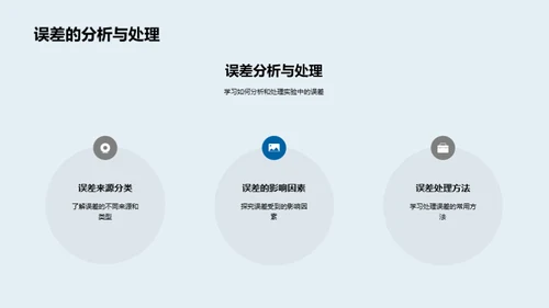 科学实验全程解析