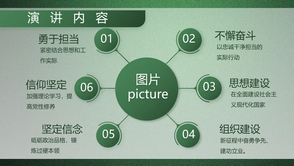 绿色大气军队院校课程教学动态PPT模板