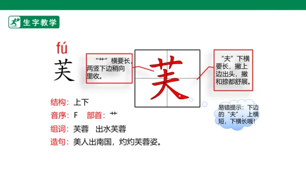 22 古诗三首 生字动画课件