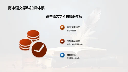 解读名著，成就人文