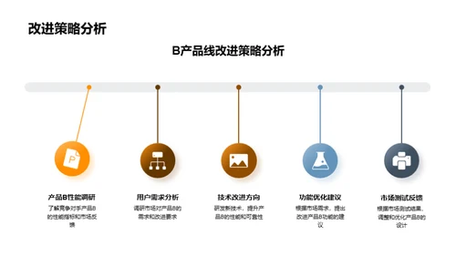 工业机械市场半年策略