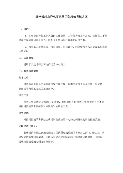 云起龙驿电商运团队营绩效考核方案.docx