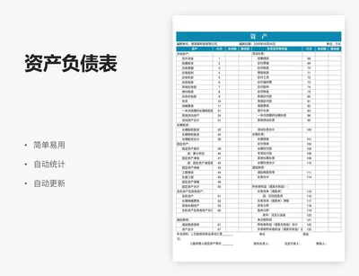 资产负债表