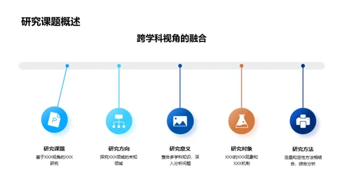 跨学科研究探索