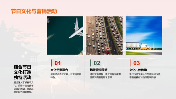 春节汽车销售策略