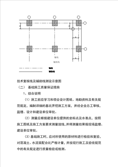 三、质量保证措施和创优计划措施