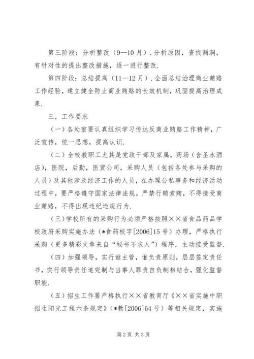 学校反商业贿赂自查报告 (7).docx