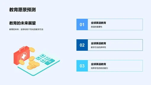 英语教学全球化趋势PPT模板