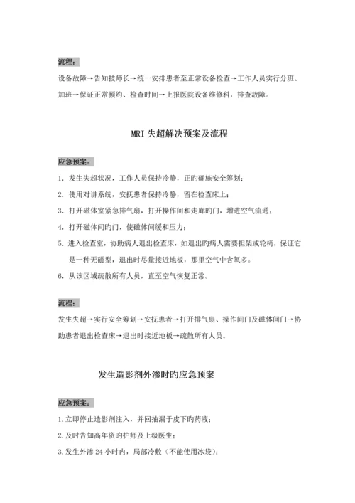 放射科应急全新预案.docx