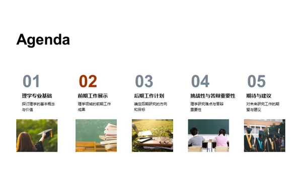 理学研究之旅