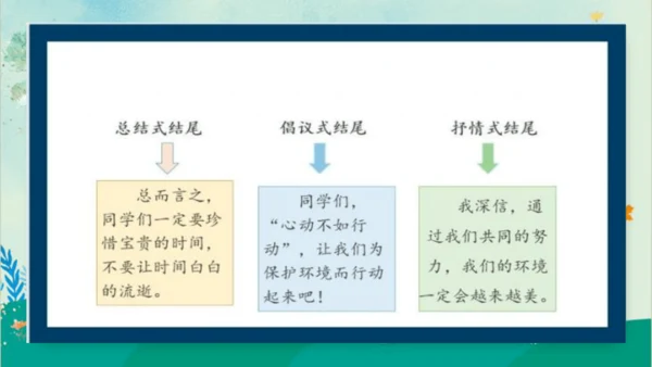 【同步课件】部编版语文三年级上册习作七：我有一个想法（2课时）  课件