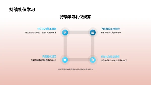 商务宴请策略指南