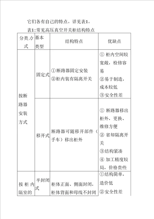 高压开关柜柜体知识