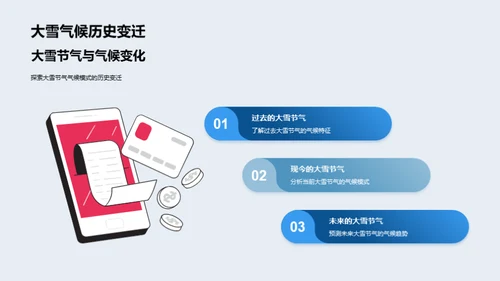 气候变迁与大雪节气