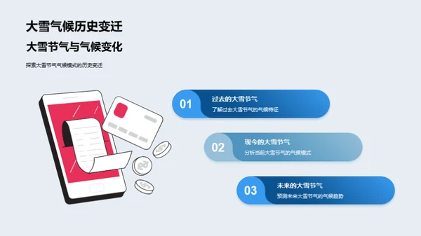 气候变迁与大雪节气