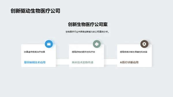 揭秘生物医疗创新及机遇