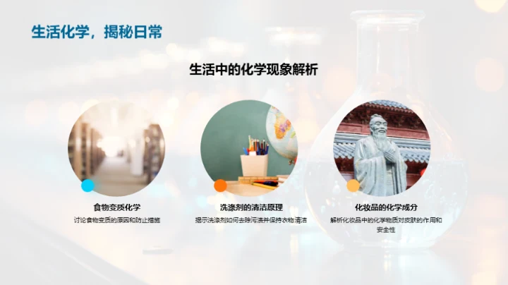 化学之美：理与实