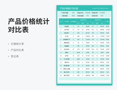 产品价格统计对比表