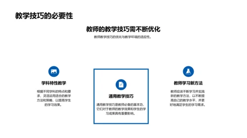 教学技巧优化讲座PPT模板