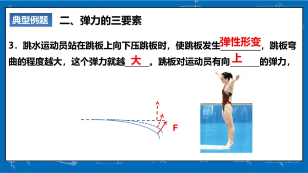 7.2 弹力（习题课） 课件