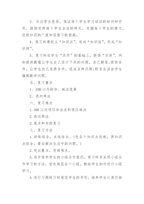 小学二年级数学下册期末复习计划.docx
