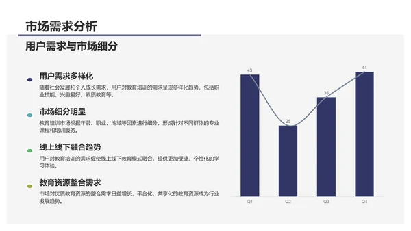 蓝色商务风专业文献研究汇报PPT模板