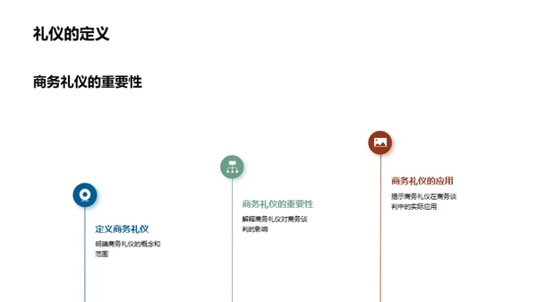 商务谈判礼仪技巧